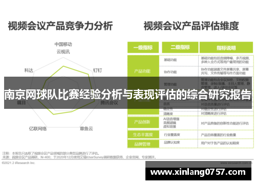 南京网球队比赛经验分析与表现评估的综合研究报告