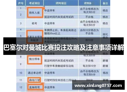 巴塞尔对曼城比赛投注攻略及注意事项详解